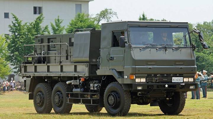 日本表态向乌克兰提供100辆军车,你怎么看?